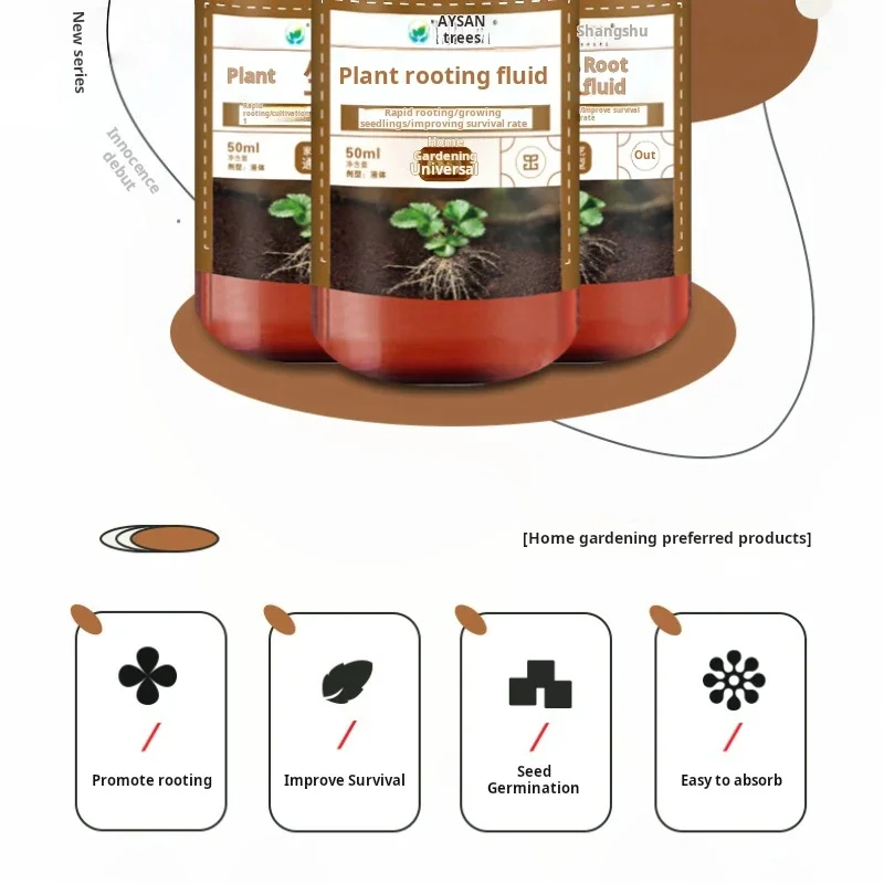 Fast Plant Rapid Rooting Agent - đánh giá và giá Root Stimulator Liquid